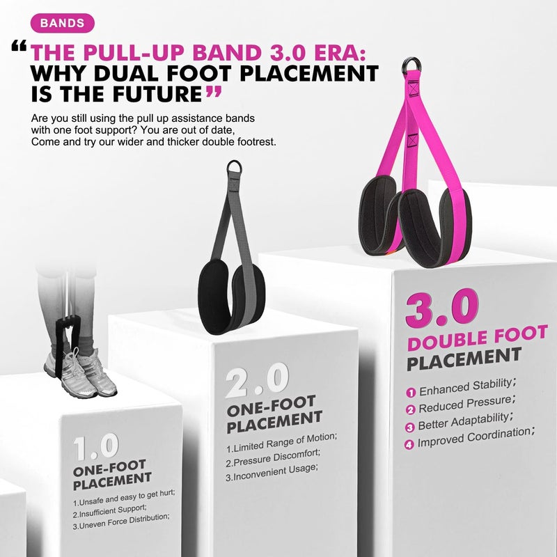 HPYGN Two Foots Pull Up Assistance Bands, Heavy Duty Resistance Band for Pull Up Bar, Adjustable Weight/Size with Fabric Feet/Knee Rest, Bands for Pull Up Assist for Strength Training, Pull Up - Image 2